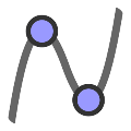 GeoGebra Graphing Calculator